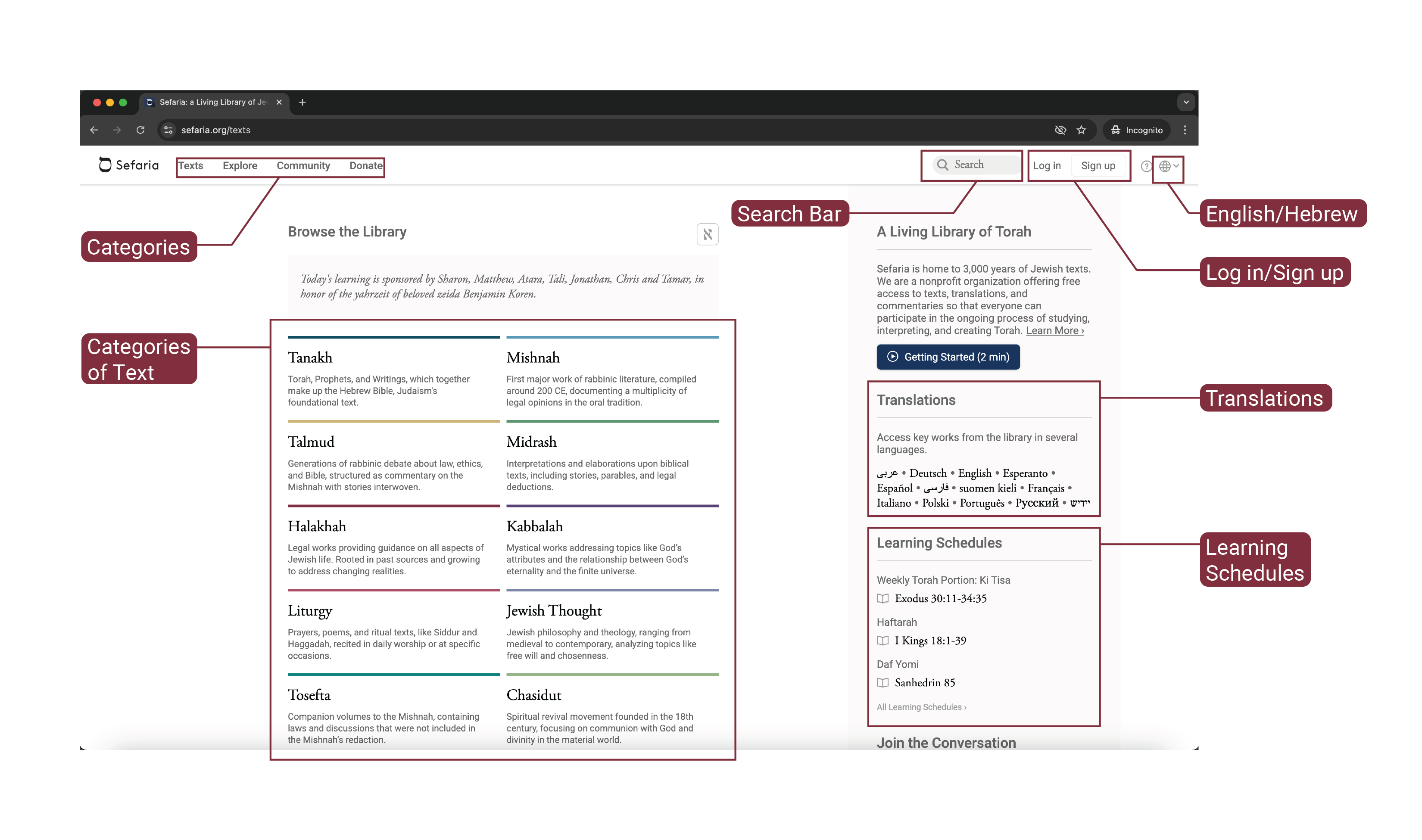 01;01;03 - Annotated Homepage.png